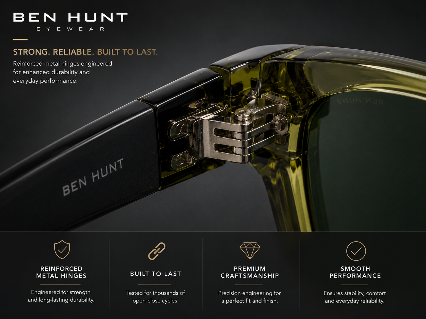 Ben Hunt Luxury Acetate Sunglasses for Men – UV400 Polarized Lens
