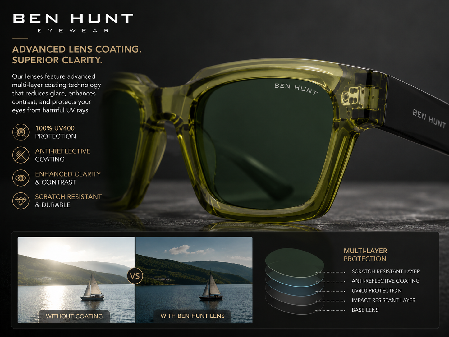 Ben Hunt Luxury Acetate Sunglasses for Men – UV400 Polarized Lens